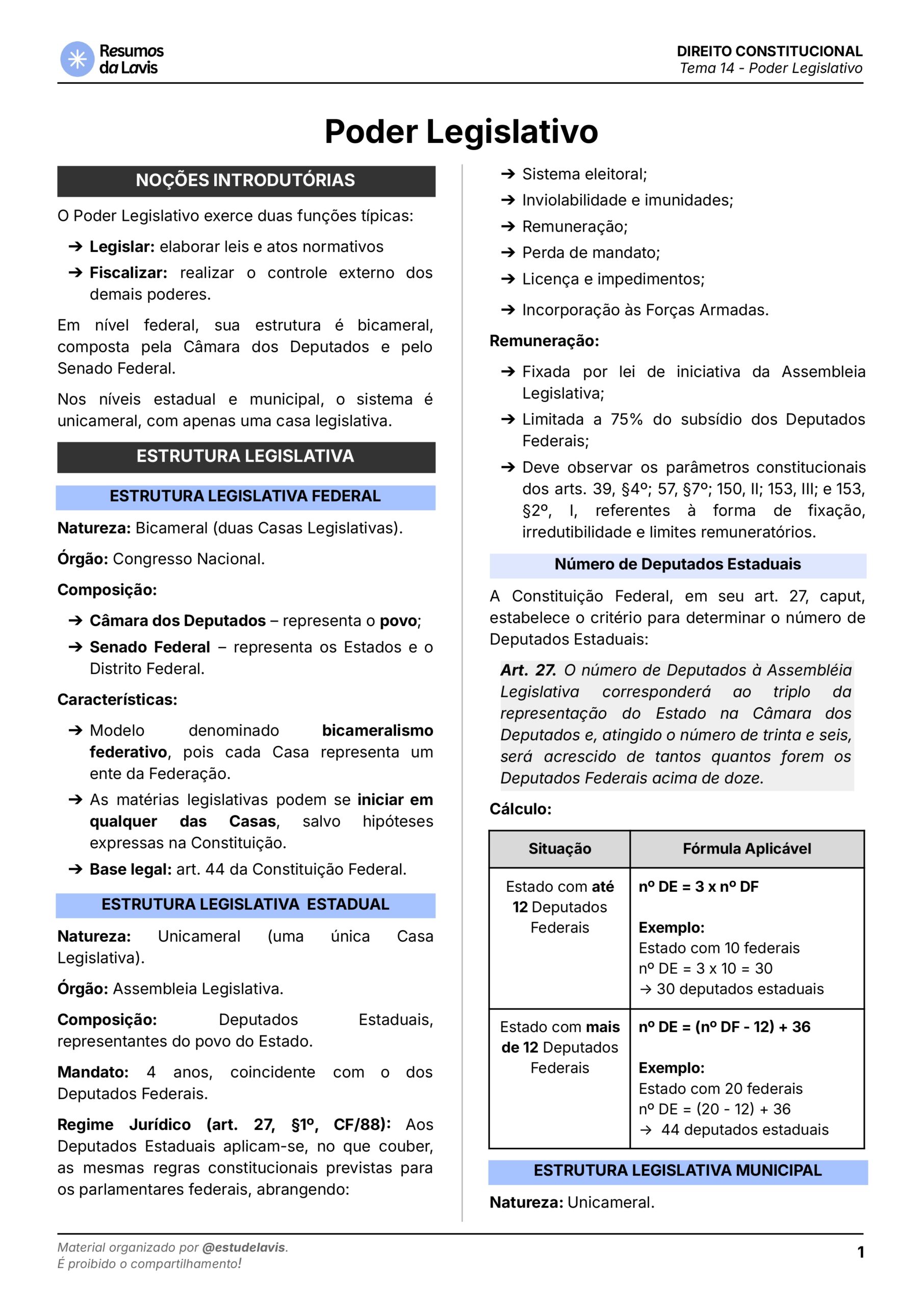 14 - PODER LEGISLATIVO __page-0001