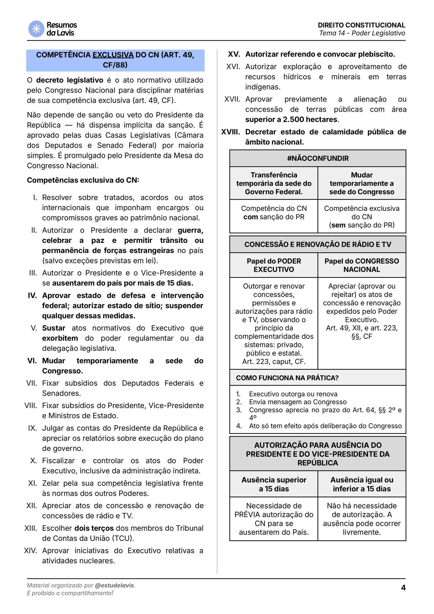14 - PODER LEGISLATIVO __page-0004