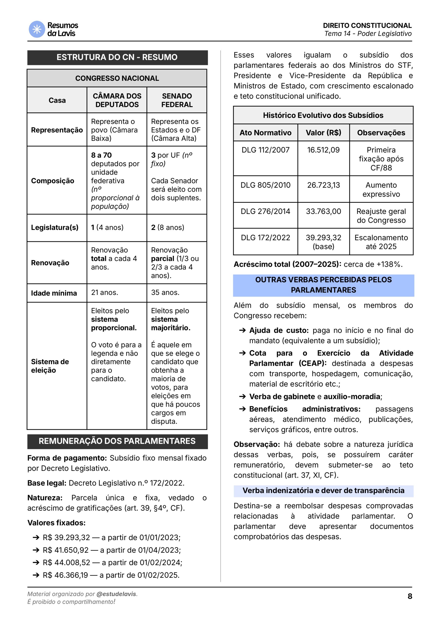 14 - PODER LEGISLATIVO __page-0008
