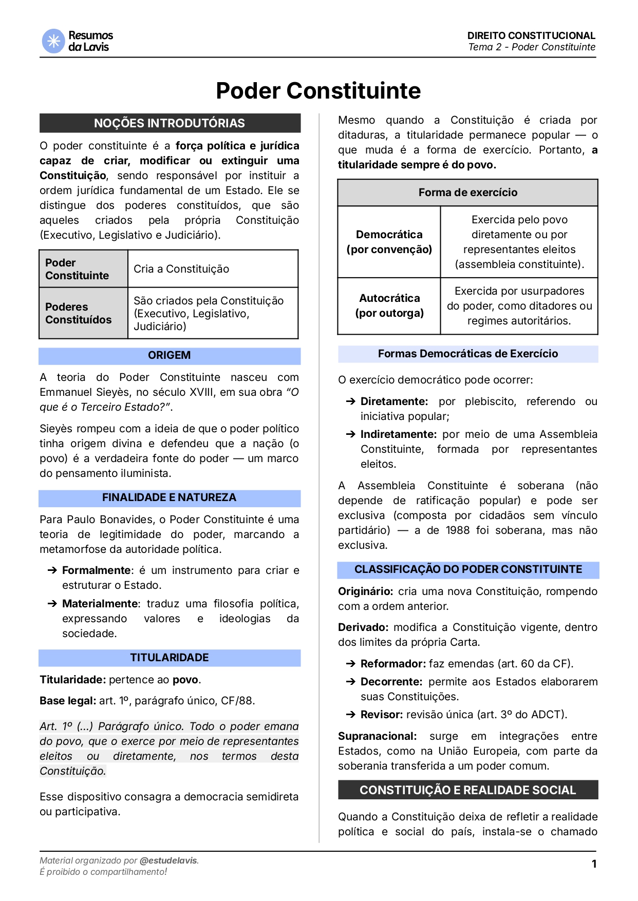2 - PODER CONSTITUINTE __page-0001