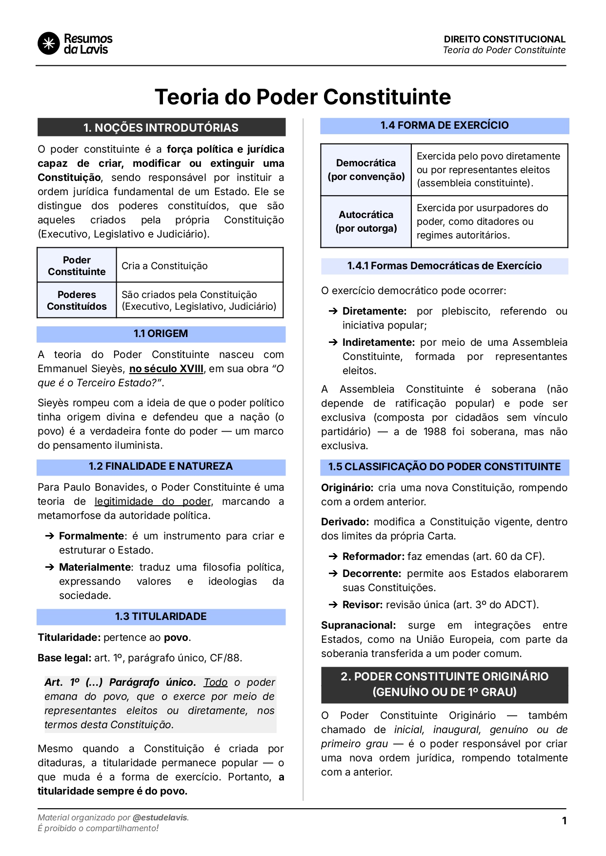 2 - Teoria do Poder Constituinte (1)_page-0001