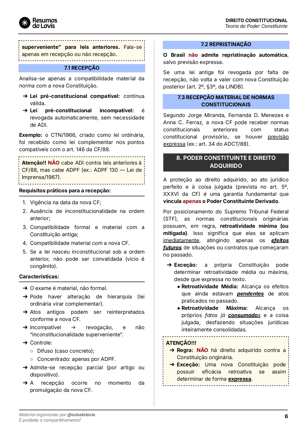 2 - Teoria do Poder Constituinte (1)_page-0006