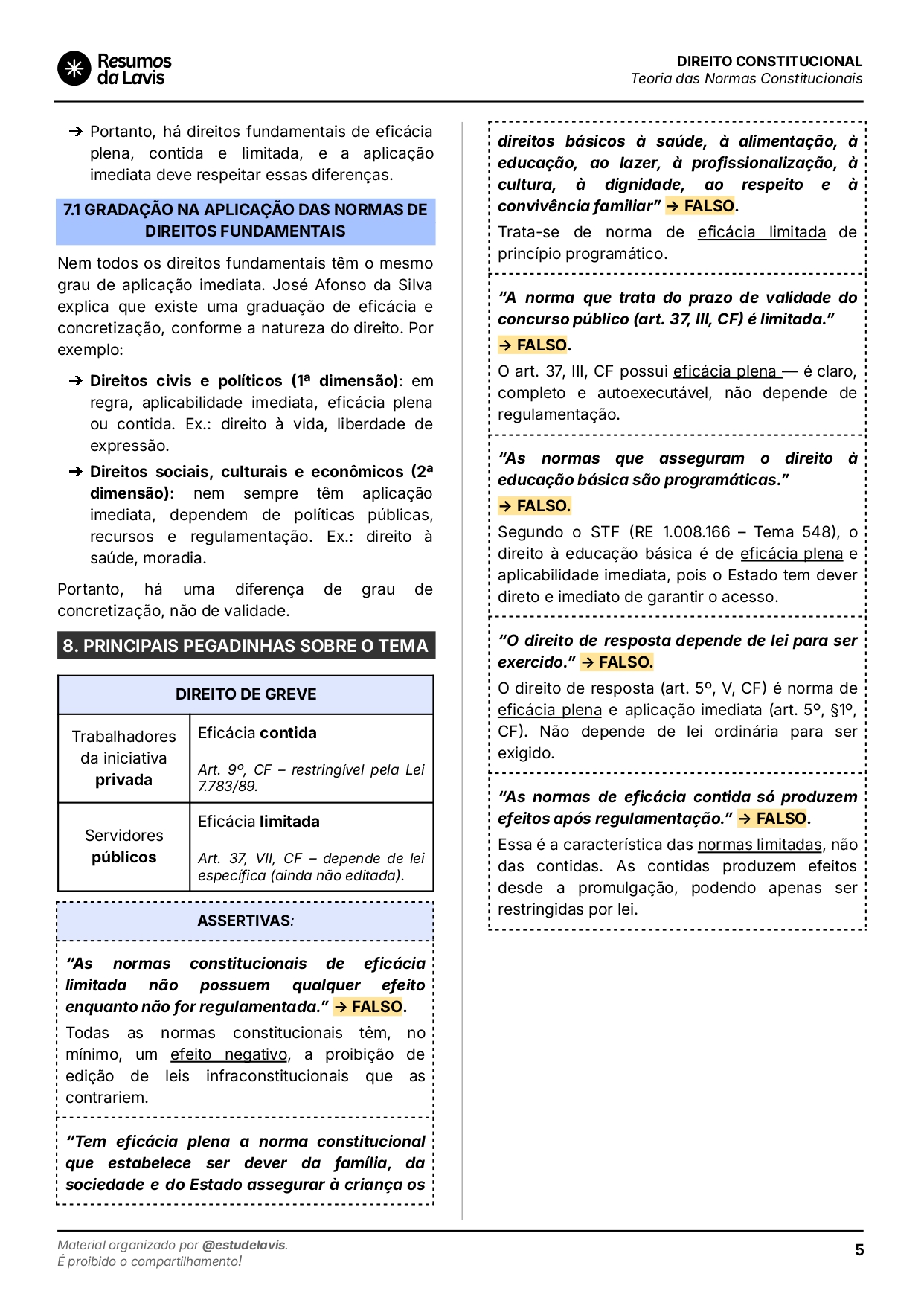 3 - Teoria das Normas Constitucionais (2)_page-0005