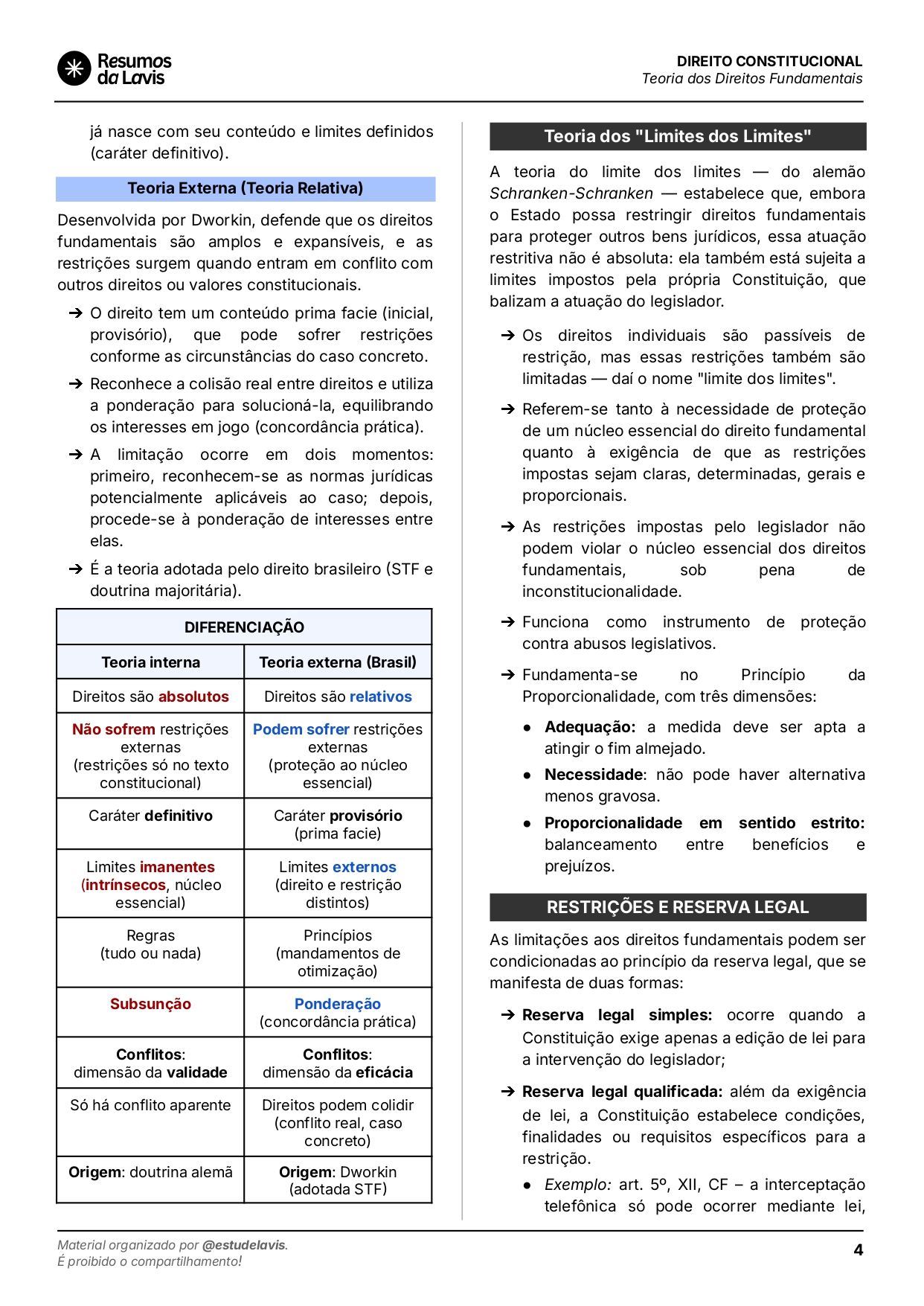 5 - Teoria dos Direitos Fundamentais (1)_page-0004
